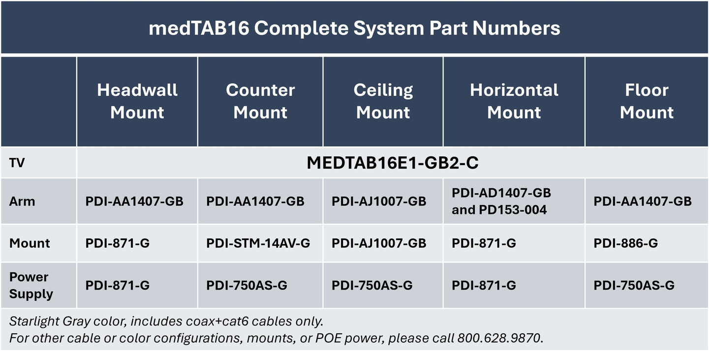 medTAB16 | Power Over Ethernet