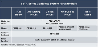 65" A-Series Smart HDTV Hospital Display | PDI-A65C2