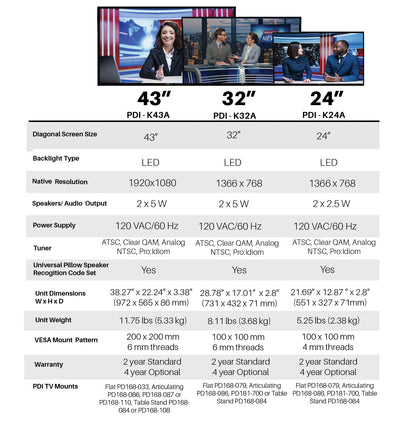 K-Series Hospital TVs