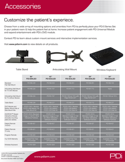 Refurb PDI-E42LEDx-R | 42" E-Series HDTV Hospital Display