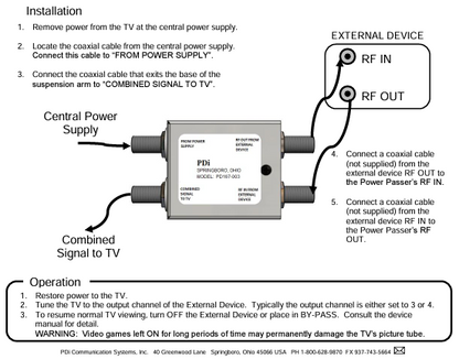 PD167-003 | Power Passer