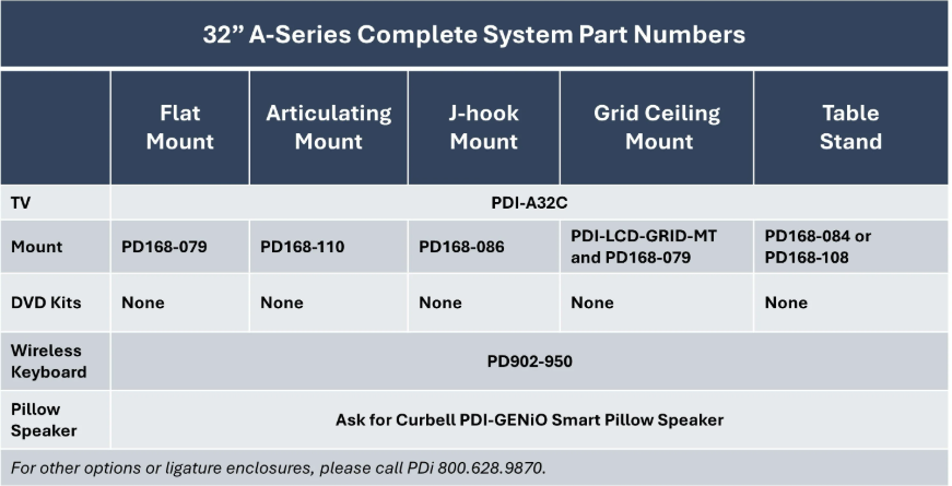 Refurb PDI-A32C-R | 32" A-Series Smart HDTV Hospital Display