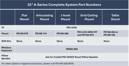 Refurb PDI-A32C-R | 32" A-Series Smart HDTV Hospital Display