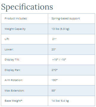 500 Series Arms, 58" Reach