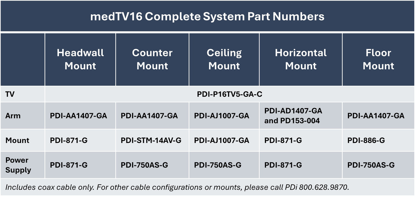 medTV16 Low-voltage Patient TV, Powered over COAX