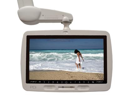 P19TV | Refurbished | Power over COAX