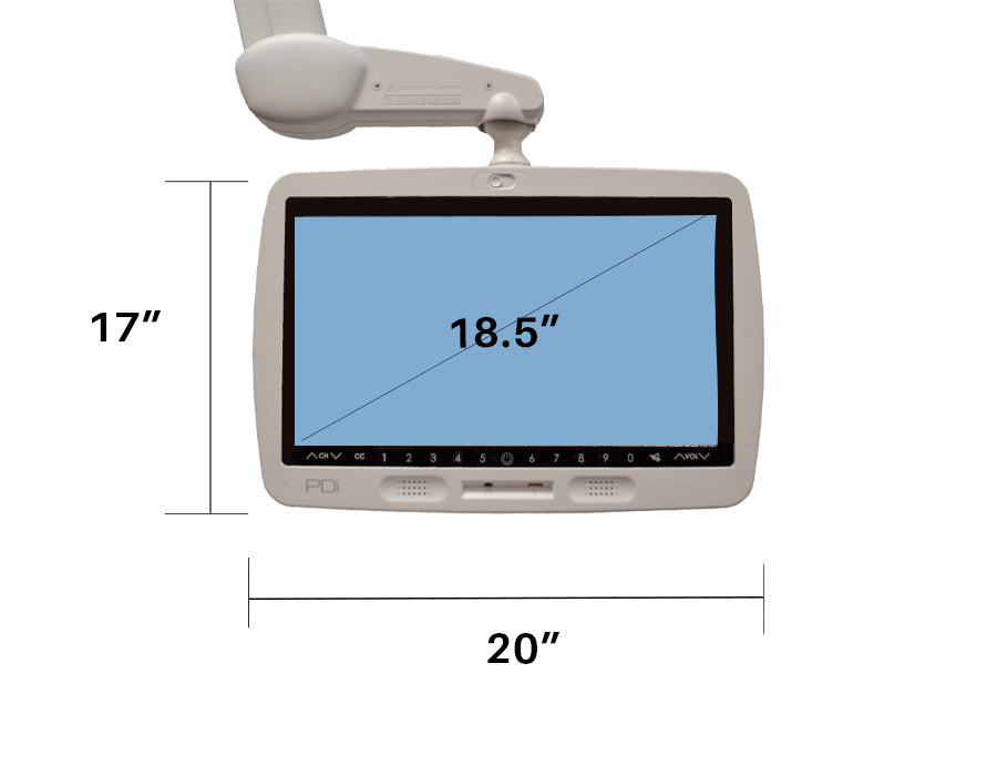 P19TV | Refurbished | Power over COAX